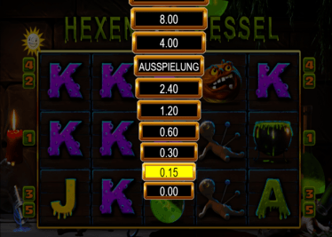 Hexenkessel Slot