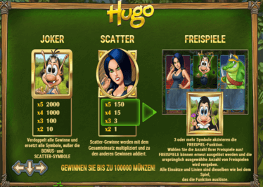 Hugo Slot