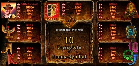 book of ra 6 gratis